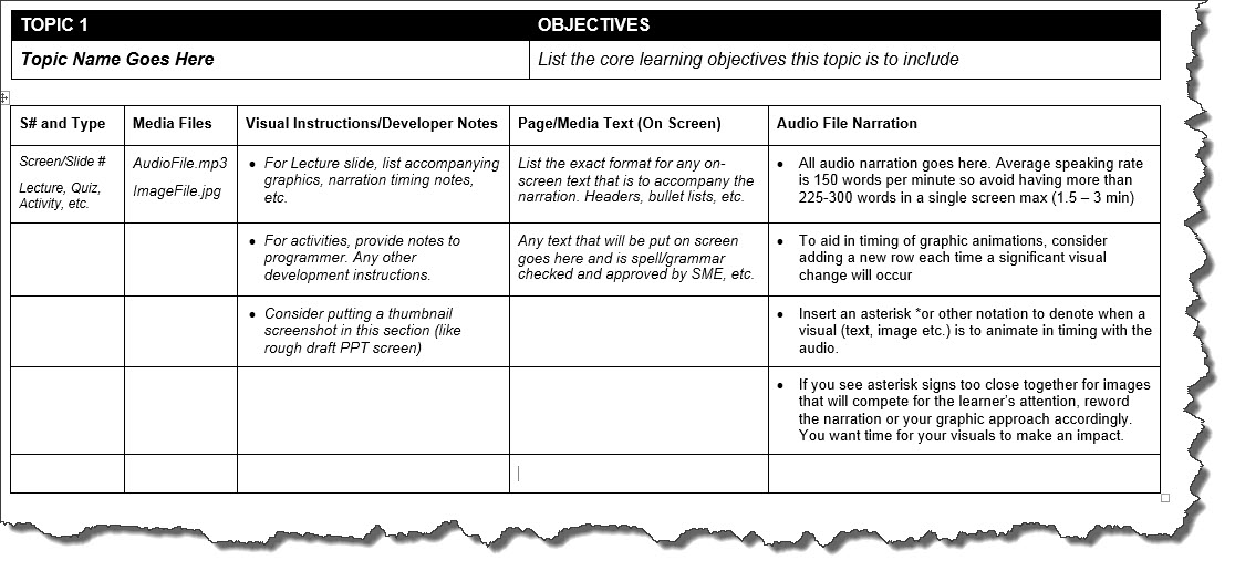 Storyboard Template Elearning Overview and video tutorial