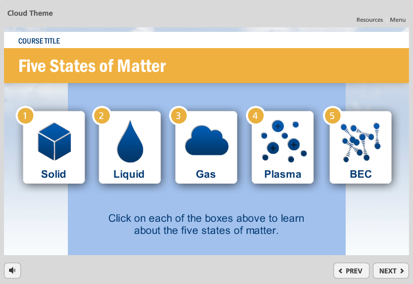 Free Elearning Templates All Of Our Templates Are Free